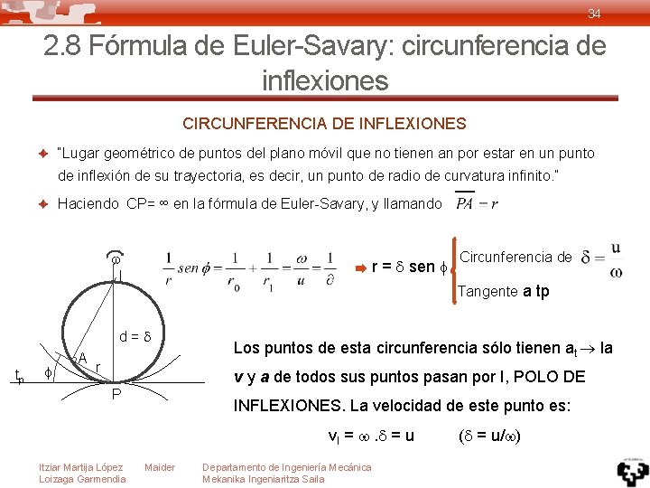 34 2. 8 Fórmula de Euler-Savary: circunferencia de inflexiones CIRCUNFERENCIA DE INFLEXIONES “Lugar geométrico