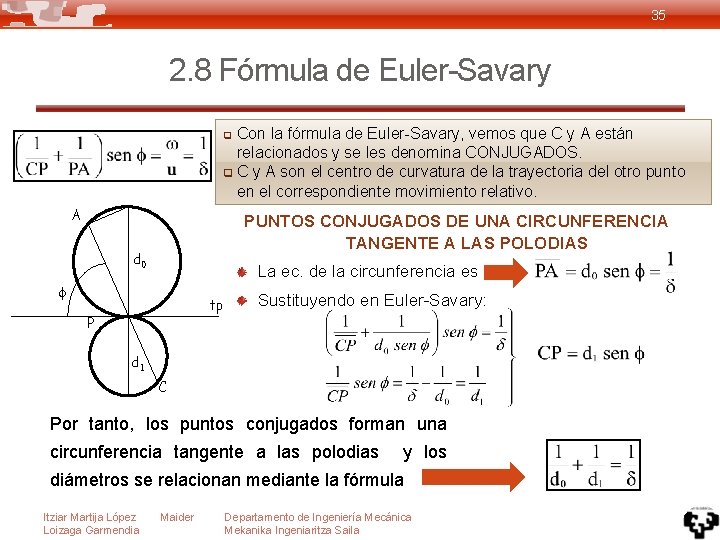 35 2. 8 Fórmula de Euler-Savary Con la fórmula de Euler-Savary, vemos que C