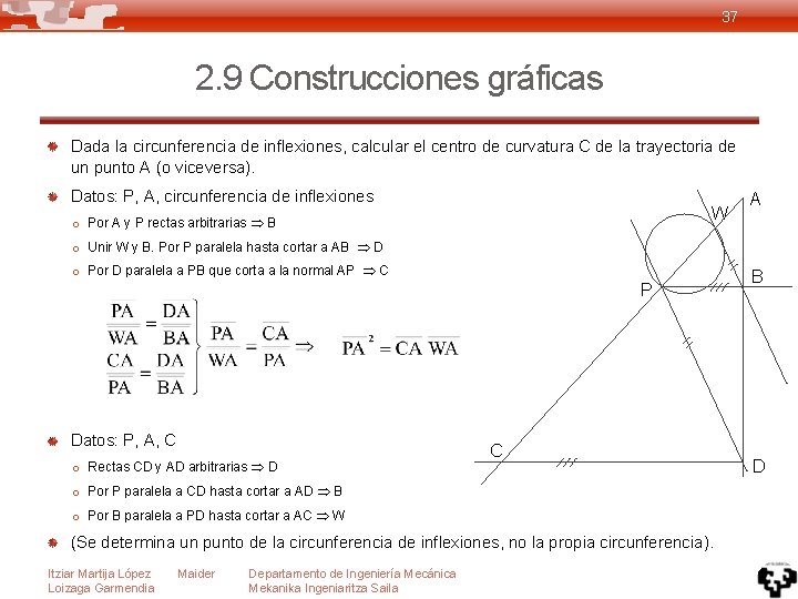 37 2. 9 Construcciones gráficas Dada la circunferencia de inflexiones, calcular el centro de