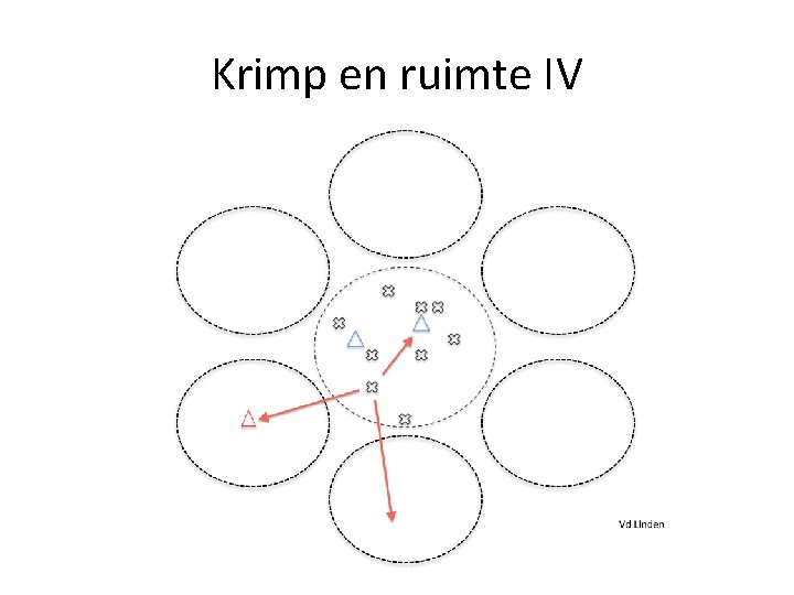 Krimp en ruimte IV 