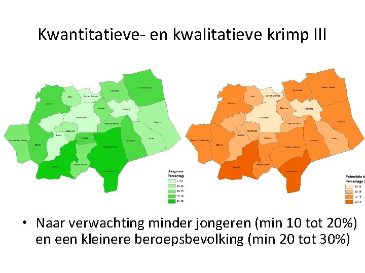 Kwantitatieve- en kwalitatieve krimp III • Naar verwachting minder jongeren (min 10 tot 20%)