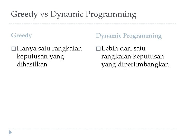 Greedy vs Dynamic Programming Greedy Dynamic Programming � Hanya � Lebih satu rangkaian keputusan