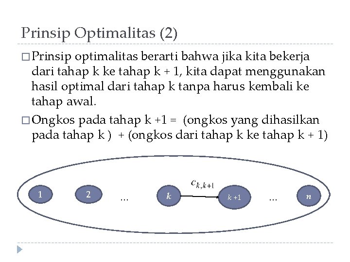 Prinsip Optimalitas (2) � Prinsip optimalitas berarti bahwa jika kita bekerja dari tahap k