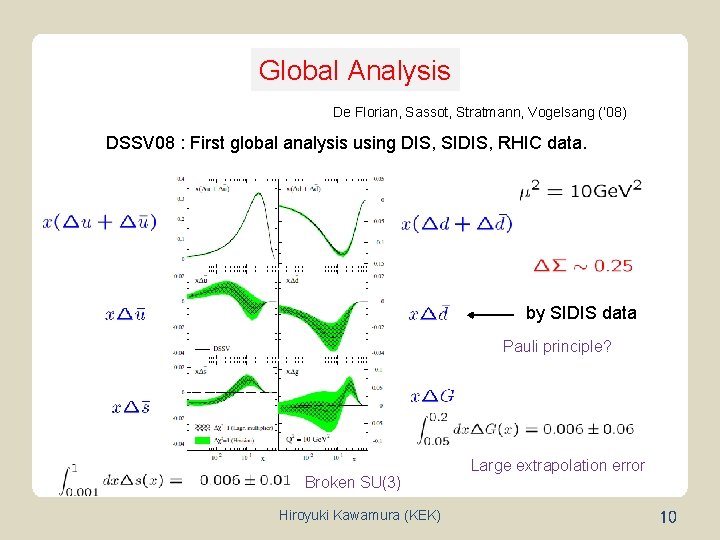 Global Analysis De Florian, Sassot, Stratmann, Vogelsang (’ 08) DSSV 08 : First global