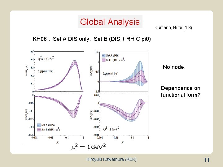 Global Analysis Kumano, Hirai (’ 08) KH 08 : Set A DIS only, Set