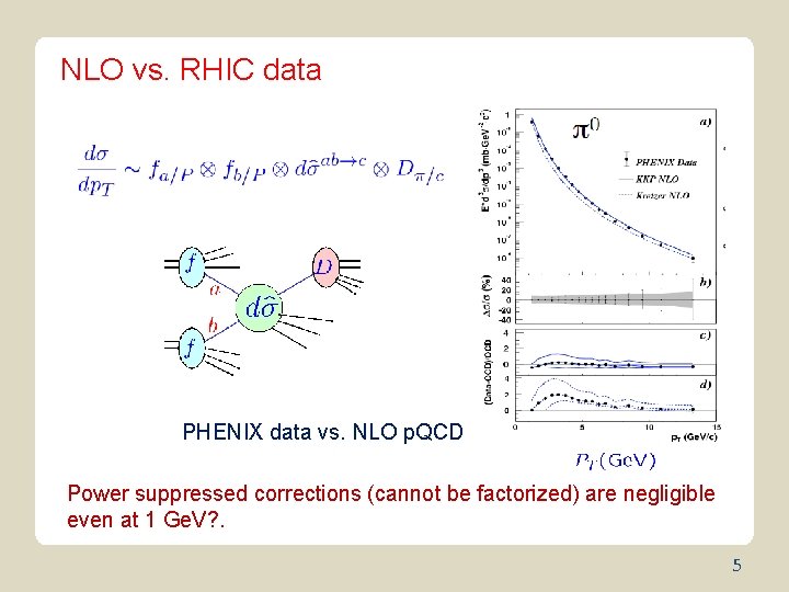 NLO vs. RHIC data PHENIX data vs. NLO p. QCD Power suppressed corrections (cannot