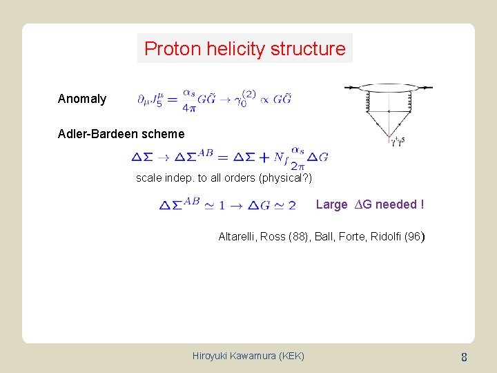 Proton helicity structure Anomaly Adler-Bardeen scheme scale indep. to all orders (physical? ) Large