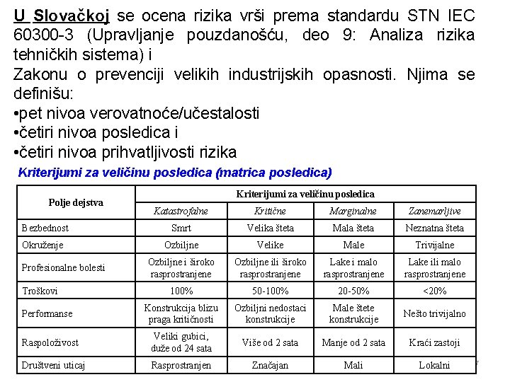 U Slovačkoj se ocena rizika vrši prema standardu STN IEC 60300 -3 (Upravljanje pouzdanošću, U Slovačkoj se ocena rizika vrši prema standardu STN IEC 60300 -3 (Upravljanje pouzdanošću,