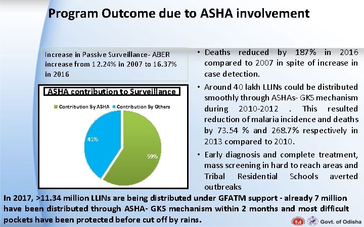 Program Outcome due to ASHA involvement • Deaths reduced by 187% in 2016 compared Program Outcome due to ASHA involvement • Deaths reduced by 187% in 2016 compared