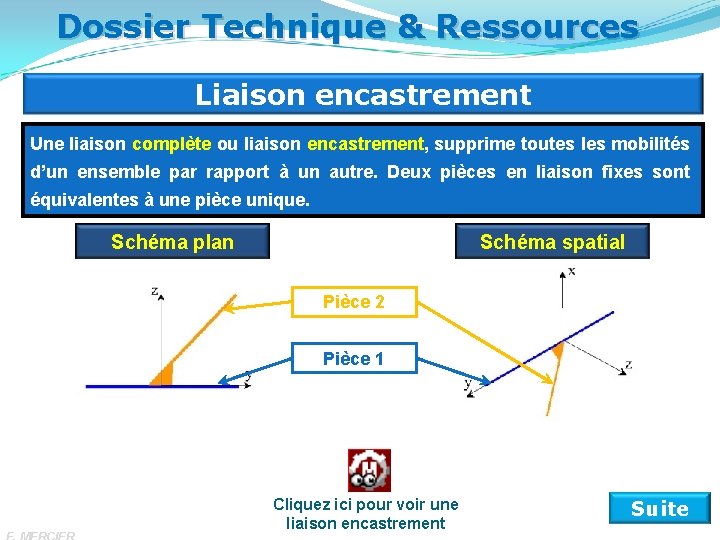 Dossier Technique & Ressources Liaison encastrement Une liaison complète ou liaison encastrement, supprime toutes