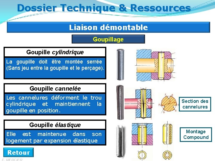 Dossier Technique & Ressources Liaison démontable Goupillage Goupille cylindrique La goupille doit être montée