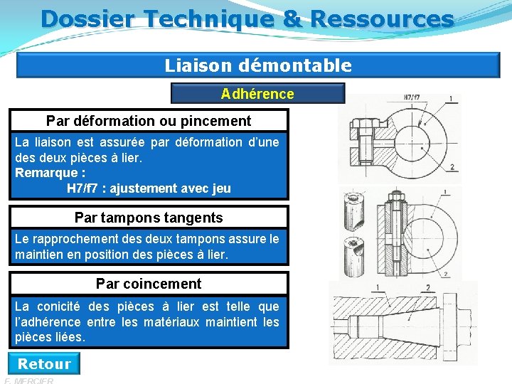 Dossier Technique & Ressources Liaison démontable Adhérence Par déformation ou pincement La liaison est