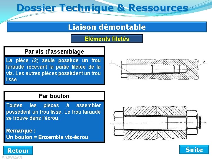 Dossier Technique & Ressources Liaison démontable Eléments filetés Par vis d’assemblage La pièce (2)