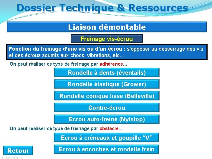 Dossier Technique & Ressources Liaison démontable Freinage vis-écrou Fonction du freinage d’une vis ou