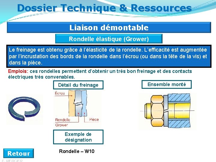 Dossier Technique & Ressources Liaison démontable Rondelle élastique (Grower) Le freinage est obtenu grâce