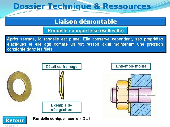 Dossier Technique & Ressources Liaison démontable Rondelle conique lisse (Belleville) Après serrage, la rondelle