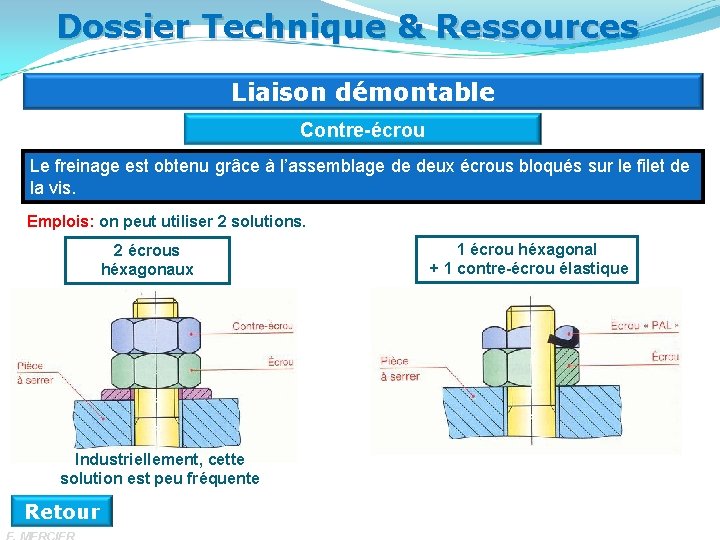 Dossier Technique & Ressources Liaison démontable Contre-écrou Le freinage est obtenu grâce à l’assemblage