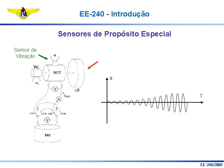 EE-240 - Introdução Sensores de Propósito Especial Sensor de Vibração a t EE-240/2009 