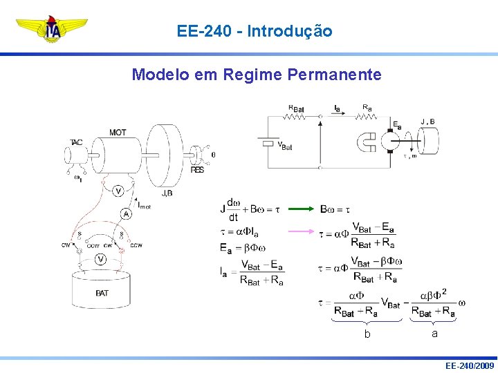EE-240 - Introdução Modelo em Regime Permanente b a EE-240/2009 