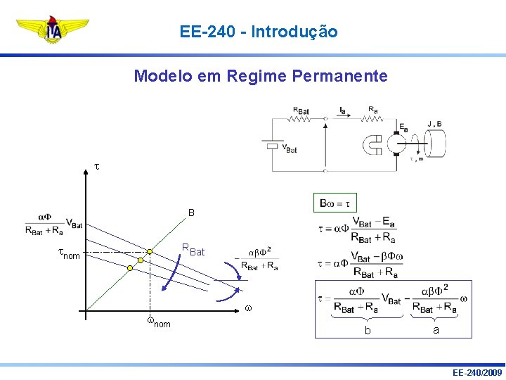 EE-240 - Introdução Modelo em Regime Permanente t B R Bat tnom b a