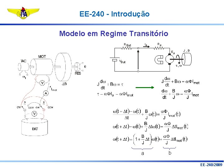 EE-240 - Introdução Modelo em Regime Transitório RBat Ia Ra J, B Ea VBat