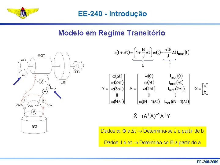 EE-240 - Introdução Modelo em Regime Transitório a b Dados , e t Determina-se