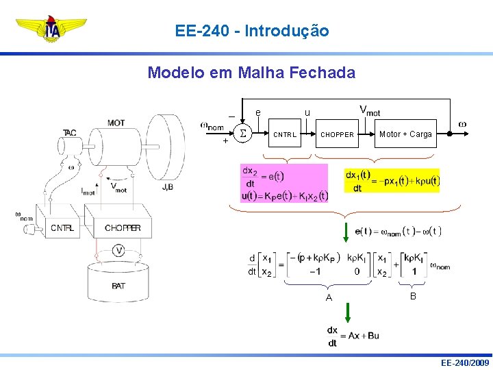 EE-240 - Introdução Modelo em Malha Fechada e – + u CNTRL CHOPPER A