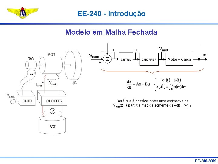 EE-240 - Introdução Modelo em Malha Fechada e – + u CNTRL CHOPPER Motor