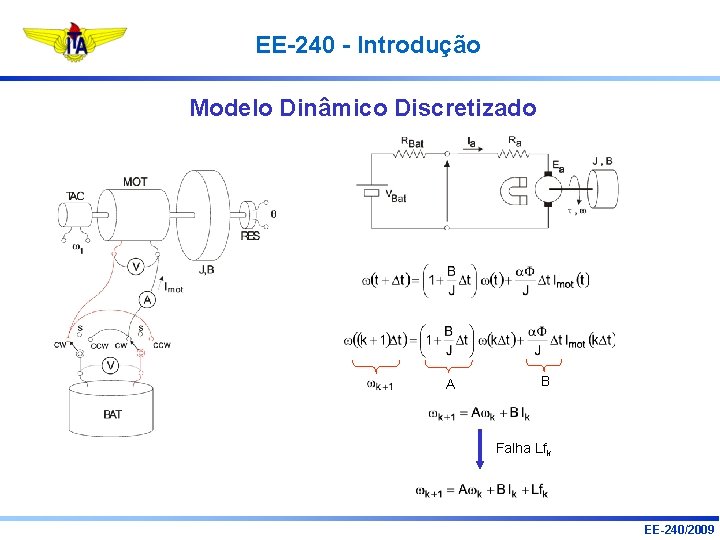 EE-240 - Introdução Modelo Dinâmico Discretizado A B Falha Lfk EE-240/2009 