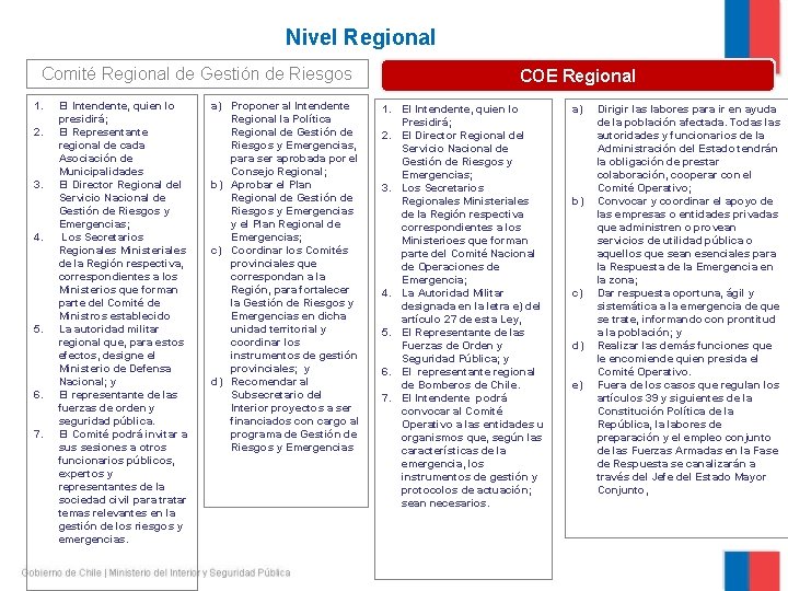 Nivel Regional Comité Regional de Gestión de Riesgos 1. 2. 3. 4. 5. 6.