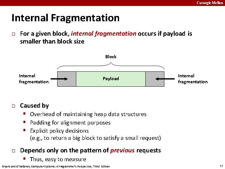 Carnegie Mellon Internal Fragmentation � For a given block, internal fragmentation occurs if payload