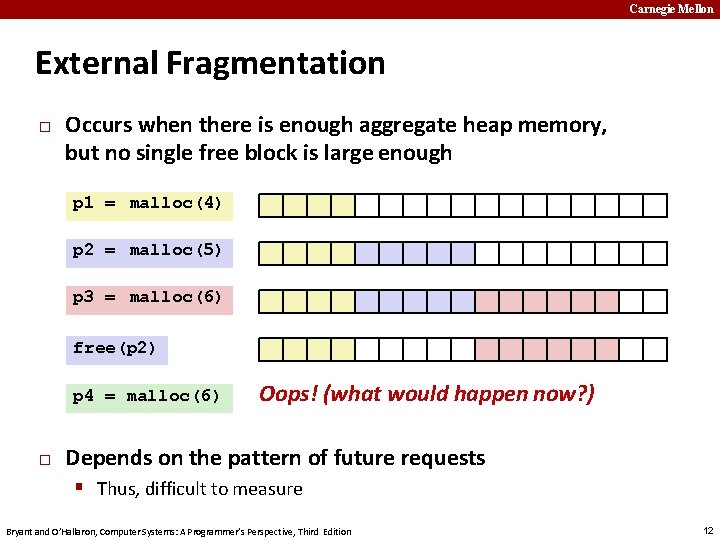 Carnegie Mellon External Fragmentation � Occurs when there is enough aggregate heap memory, but