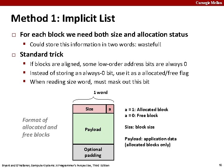 Carnegie Mellon Method 1: Implicit List � For each block we need both size