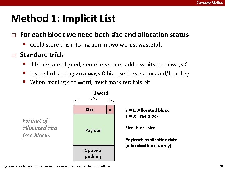 Carnegie Mellon Method 1: Implicit List � For each block we need both size Carnegie Mellon Method 1: Implicit List � For each block we need both size
