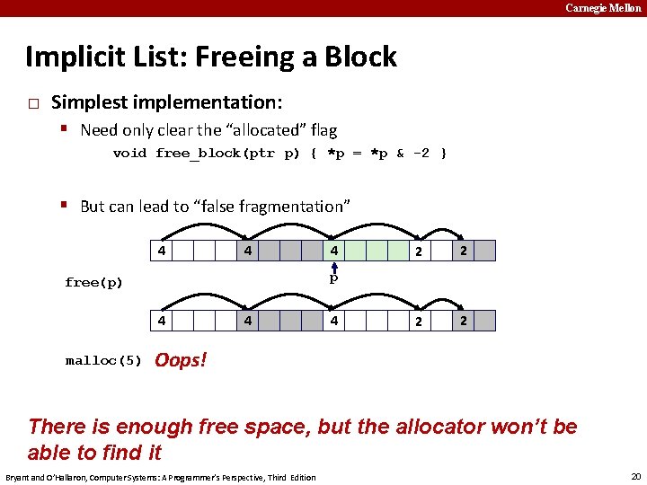 Carnegie Mellon Implicit List: Freeing a Block � Simplest implementation: Need only clear the