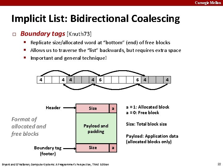 Carnegie Mellon Implicit List: Bidirectional Coalescing � Boundary tags [Knuth 73] Replicate size/allocated word