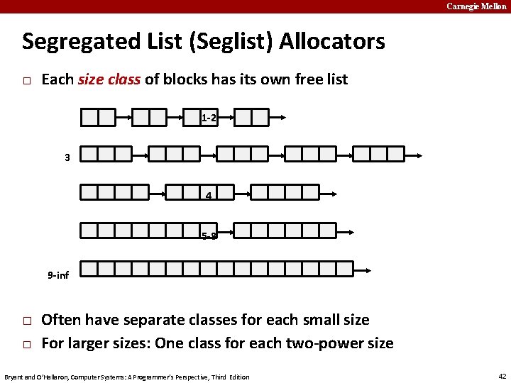 Carnegie Mellon Segregated List (Seglist) Allocators � Each size class of blocks has its