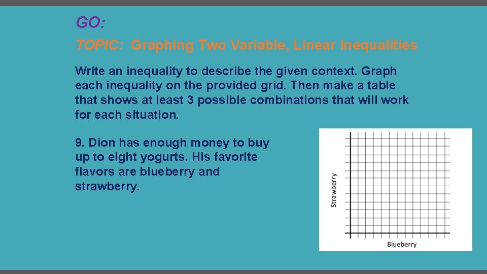 GO: TOPIC: Graphing Two Variable, Linear Inequalities Write an inequality to describe the given