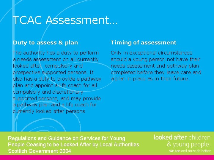 TCAC Assessment… Duty to assess & plan Timing of assessment The authority has a