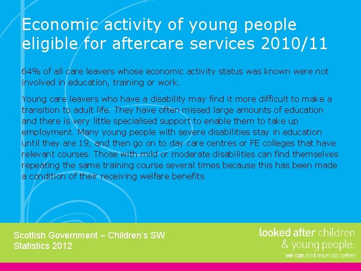 Economic activity of young people eligible for aftercare services 2010/11 64% of all care