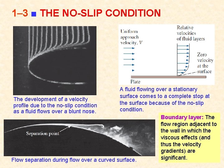 1– 3 ■ THE NO-SLIP CONDITION A fluid flowing over a stationary surface comes