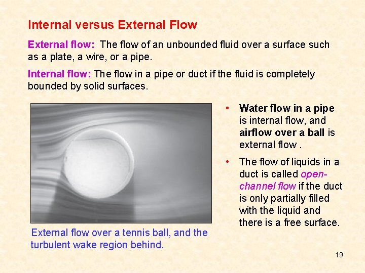 Internal versus External Flow External flow: The flow of an unbounded fluid over a