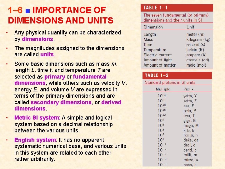 1– 6 ■ IMPORTANCE OF DIMENSIONS AND UNITS • Any physical quantity can be