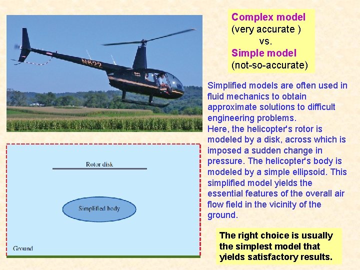 Complex model (very accurate ) vs. Simple model (not-so-accurate) Simplified models are often used
