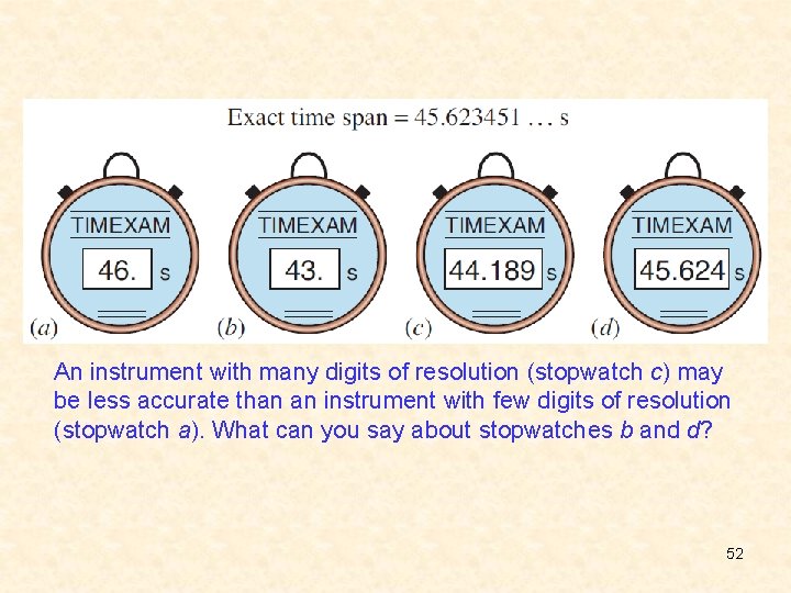 An instrument with many digits of resolution (stopwatch c) may be less accurate than