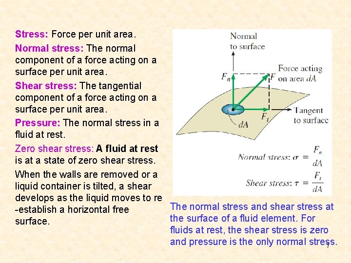 Stress: Force per unit area. Normal stress: The normal component of a force acting