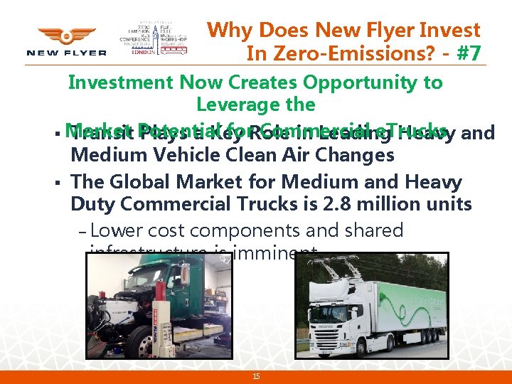 Why Does New Flyer Invest In Zero-Emissions? - #7 Investment Now Creates Opportunity to Why Does New Flyer Invest In Zero-Emissions? - #7 Investment Now Creates Opportunity to
