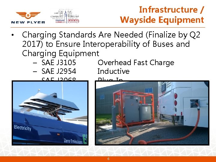 Infrastructure / Wayside Equipment • Charging Standards Are Needed (Finalize by Q 2 2017) Infrastructure / Wayside Equipment • Charging Standards Are Needed (Finalize by Q 2 2017)