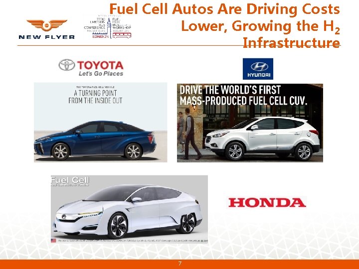 Fuel Cell Autos Are Driving Costs Lower, Growing the H 2 Infrastructure 7 Fuel Cell Autos Are Driving Costs Lower, Growing the H 2 Infrastructure 7