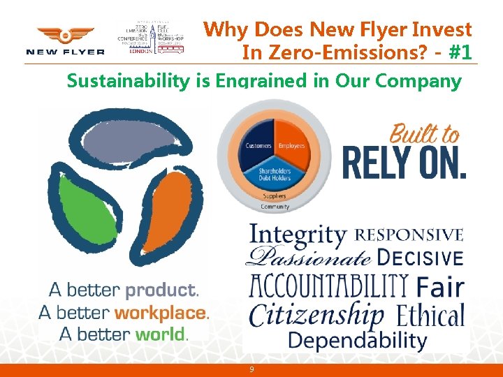 Why Does New Flyer Invest In Zero-Emissions? - #1 Sustainability is Engrained in Our Why Does New Flyer Invest In Zero-Emissions? - #1 Sustainability is Engrained in Our